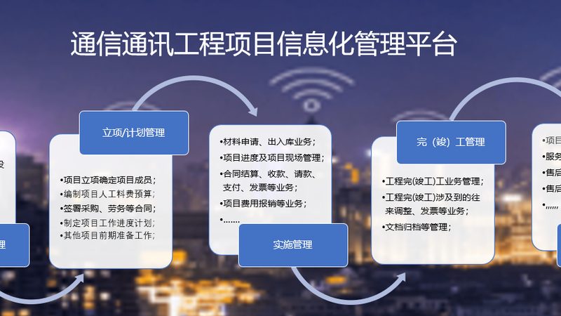 通信工程通信系统集成方向：解读差异与选择策略